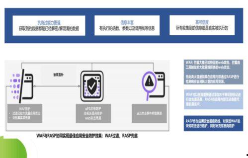 aes在线观看,在线观看,轻松掌握信息安全奥秘 第1张 aes在线观看,在线观看,轻松掌握信息安全奥秘 第1张